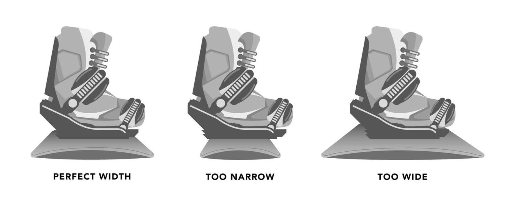 انتخاب پهنای درست اسنوبرد